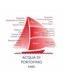 Perfume Acqua Di Portofino FARO